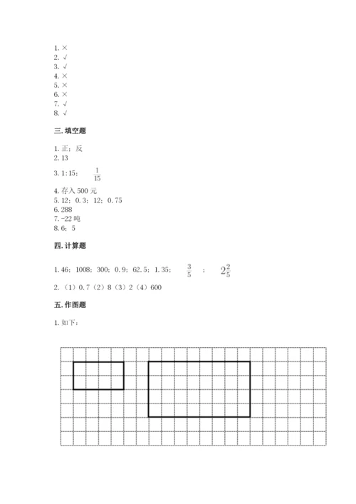 人教版六年级下册数学期末测试卷精品【达标题】.docx