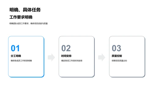 项目季度汇报PPT模板