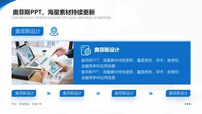 商务风递进关系并列关系4项PPT图文页