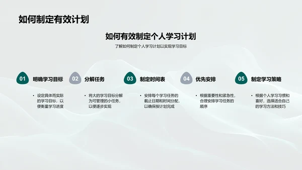 学习进度报告