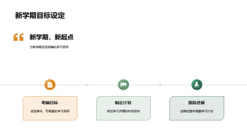 新学期新规划