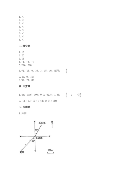 沪教版小学数学六年级下册期末检测试题精品（网校专用）.docx