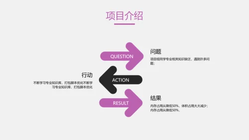 白紫色简约风IT年度工作总结