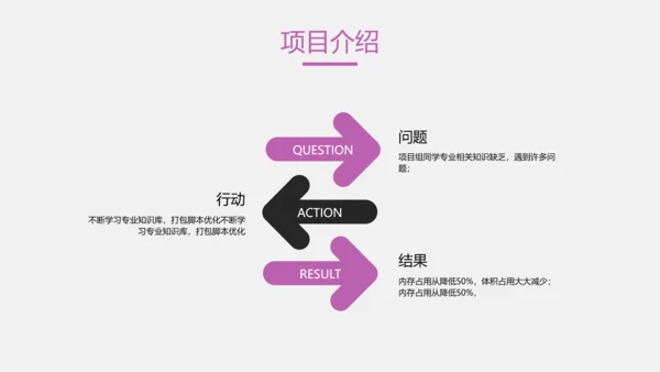 白紫色简约风IT年度工作总结