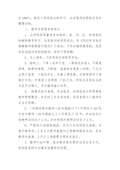 小学教师管理制度.docx