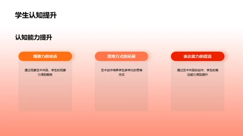 简约风教育培训教学课件PPT模板