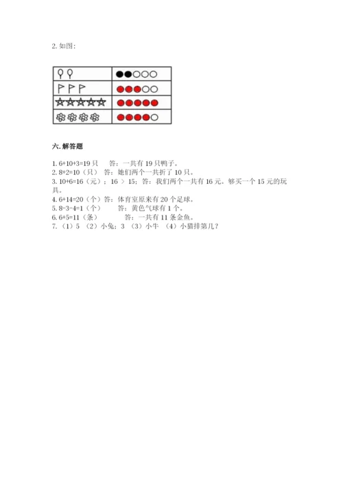 人教版一年级上册数学期末测试卷附答案（预热题）.docx