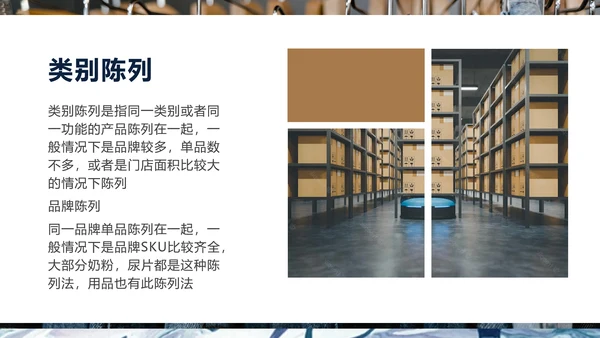 好产品“会说话”商品陈列培训PPT模板