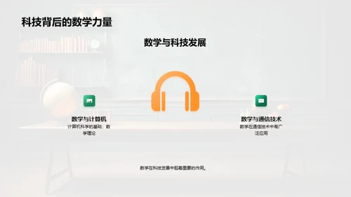 数学学习之旅
