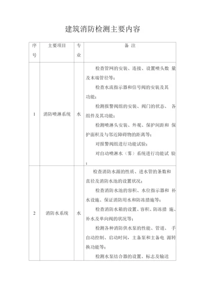 建筑消防检测主要内容.docx