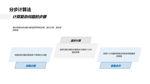 心算技巧讲解PPT模板