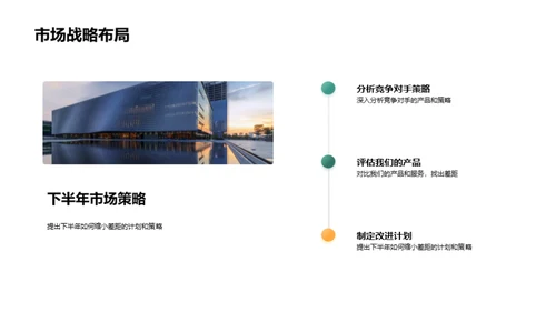 家居行业半年度总结