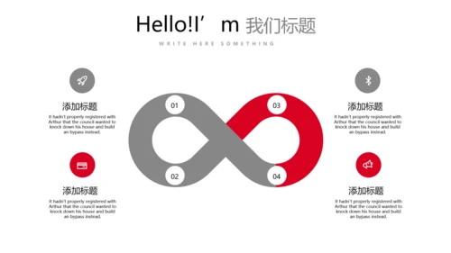 显微镜医疗研究动态PPT