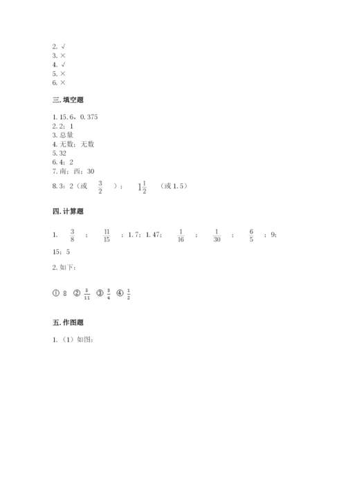 小学六年级数学上册期末考试卷1套.docx