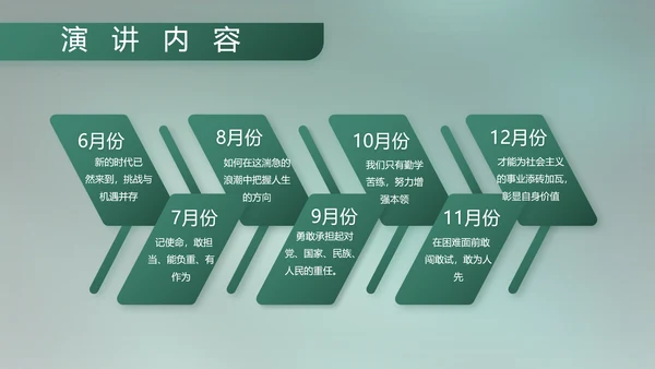 八一部队军事工作总结汇报动态PPT