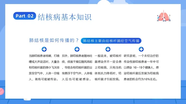 3月28日世界防治结核病日结核病防治知识培训PPT