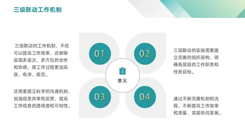 绿色渐变简约商务三级联动工作机制政府机关组织管理PPT模板沟通