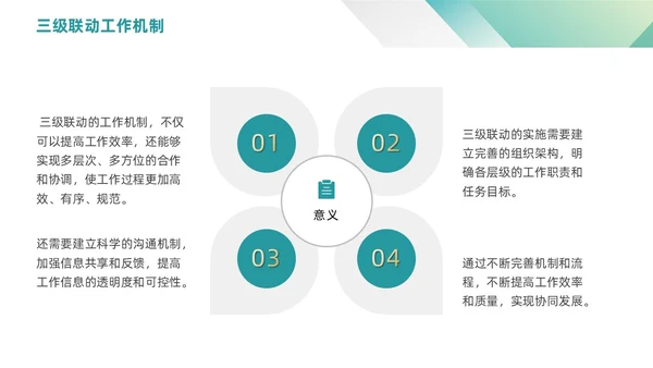绿色渐变简约商务三级联动工作机制政府机关组织管理PPT模板沟通