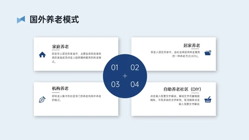 蓝黄简约插画风智慧养老PPT模板