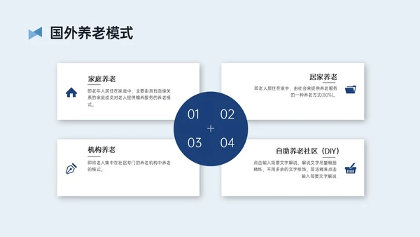 蓝黄简约插画风智慧养老PPT模板