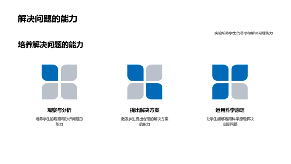 科学实验探究报告PPT模板