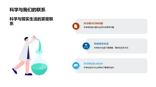 科学在生活中的应用