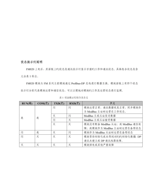 FMModbus通讯模块使用专项说明书.docx