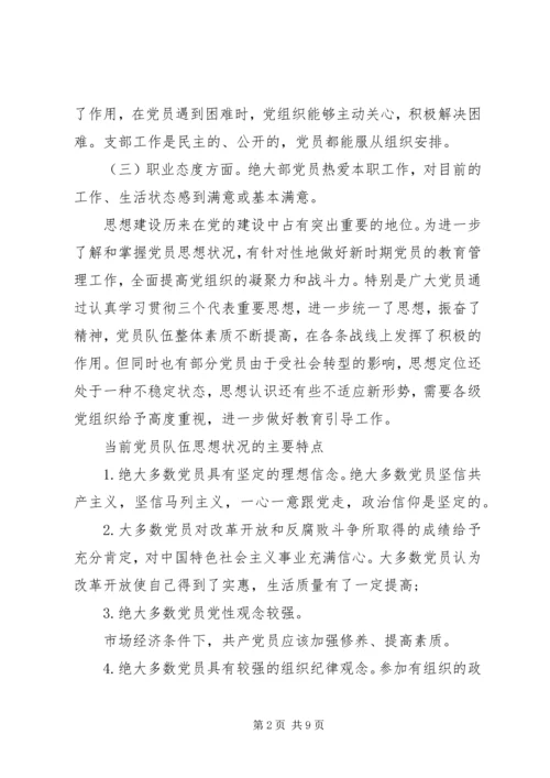 党员思想状况汇报.docx