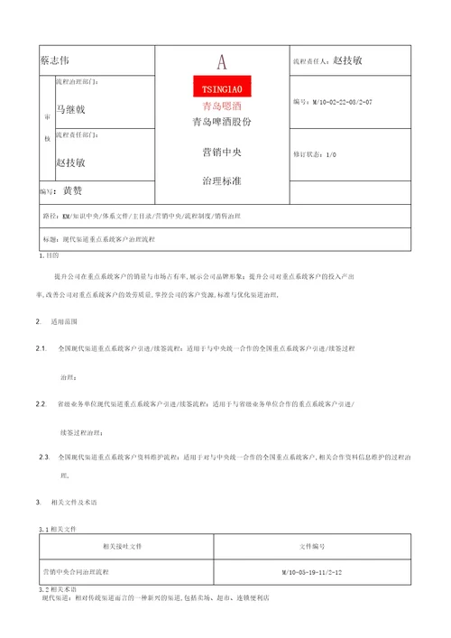 现代渠道经销商管理流程