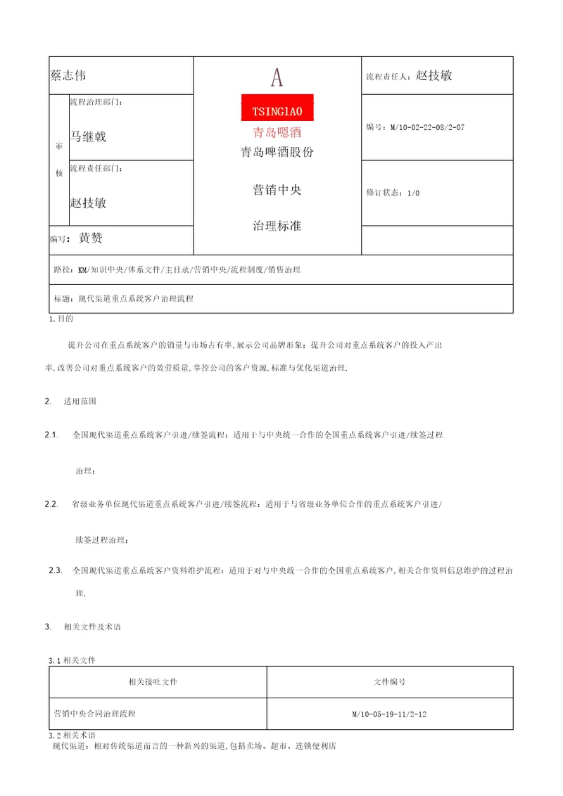 现代渠道经销商管理流程
