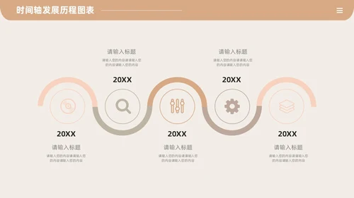 莫兰迪时间轴发展历程图表