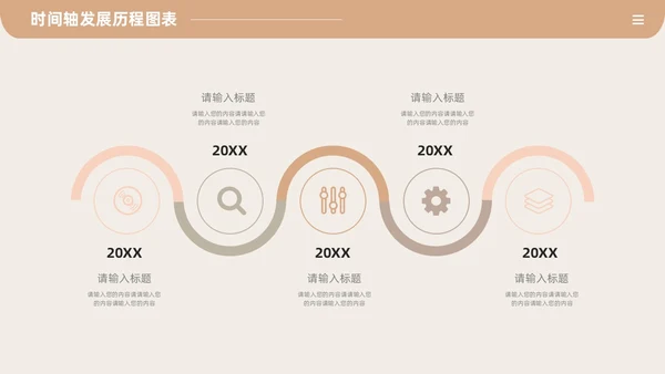 莫兰迪时间轴发展历程图表