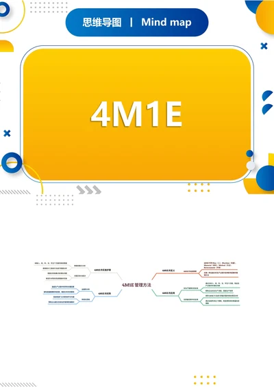 4M1E职场思维导图