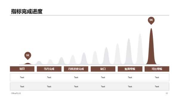 多色商务风财务预算及经营研究报告PPT下载