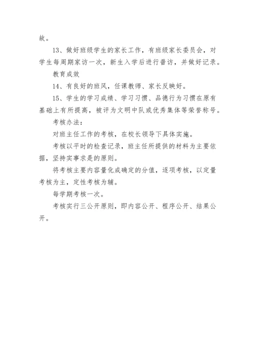 班主任管理制度.docx