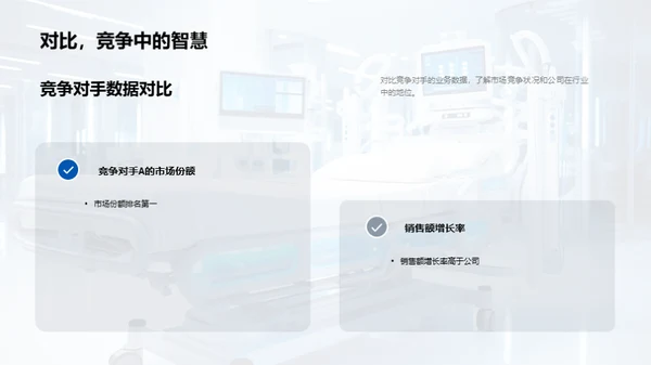 医疗保健行业全景解析