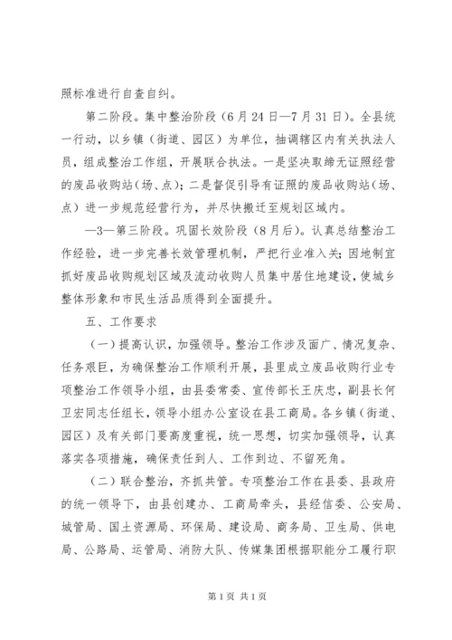 废品收购行业专项整治工作实施意见.docx