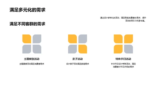 餐饮活动策划新视角