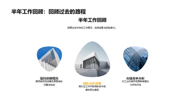 半年工作回顾与展望