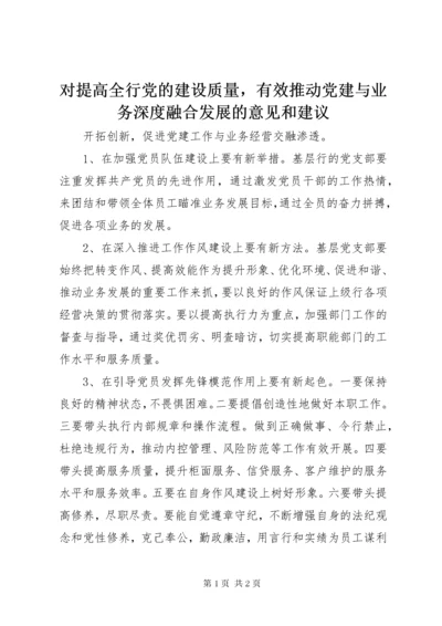 对提高全行党的建设质量，有效推动党建与业务深度融合发展的意见和建议.docx