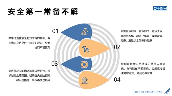 防洪减灾汛期黄河洪水PPT模板
