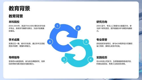 蓝色科技风新生自我介绍PPT