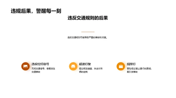 交通安全之我行