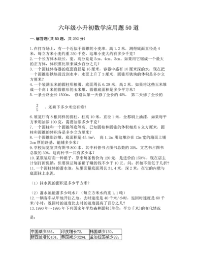 六年级小升初数学应用题50道精品【满分必刷】.docx