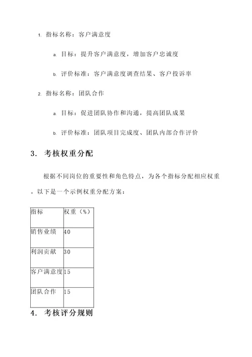 企业绩效考核精准量化方案