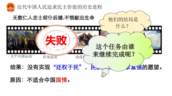3.1  生活在新型民主国家 课件(共33张PPT)