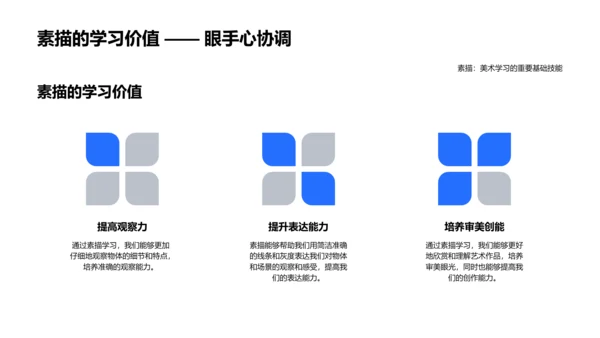 素描艺术教学PPT模板