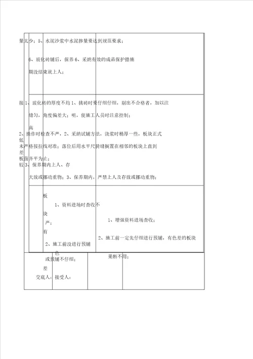 玻化砖技术交底