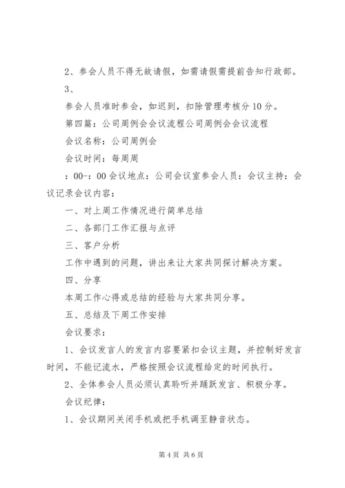 公司周例会会议流程[样例5].docx