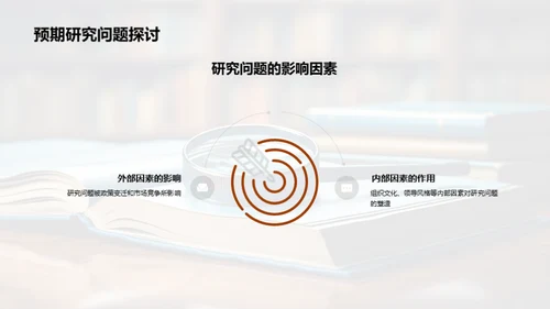 掌握管理学：研究与实践